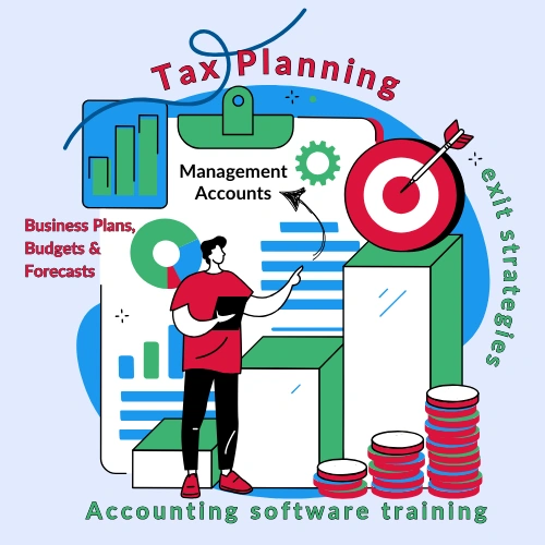 business development Business development graphic showing tax planning, management accounts, and accounting software training