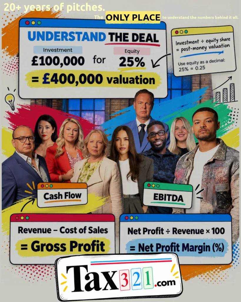 denxtax321